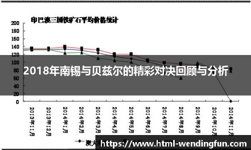 问鼎娱乐官网